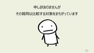 51
申し訳ありませんが
その質問は⽐較する対象をまちがっています
 