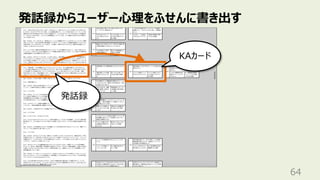 発話録からユーザー⼼理をふせんに書き出す
64
KAカード
発話録
 