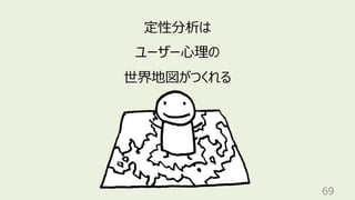 69
定性分析は
ユーザー⼼理の
世界地図がつくれる
 