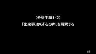 86
【分析⼿順1-2】
「出来事」から「⼼の声」を解釈する
 