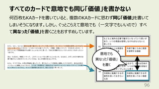 すべてのカードで意地でも同じ「価値」を書かない
96
何百枚もKAカードを書いていると、複数のKAカードに思わず同じ「価値」を書いて
しまいそうになります。しかし、ぐっとこらえて意地でも（⼀⽂字でもいいので）すべ
て異なった「価値」を書くことをおすすめしています。
意地でも
異なった「価値」
を書く
 