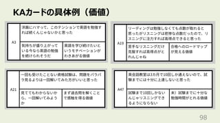 KAカードの具体例（価値）
98
 
