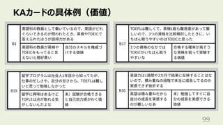 KAカードの具体例（価値）
99
 