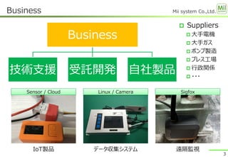 Mii system Co.,Ltd.
Business
3
Business
技術支援 受託開発 自社製品
 Suppliers
 大手電機
 大手ガス
 ポンプ製造
 プレス工場
 行政関係
 ・・・
遠隔監視
IoT製品 データ収集システム
Linux / Camera Sigfox
Sensor / Cloud
 