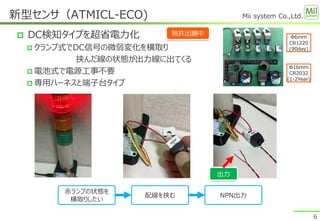 Mii system Co.,Ltd.
 DC検知タイプを超省電力化
 クランプ式でDC信号の微弱変化を横取り
挟んだ線の状態が出力線に出てくる
 電池式で電源工事不要
 専用ハーネスと端子台タイプ
新型センサ（ATMICL-ECO)
6
赤ランプの状態を
横取りしたい
配線を挟む NPN出力
出力
Φ6mm
CR1220
(90day)
Φ16mm
CR2032
(1-2Year)
特許出願中
 