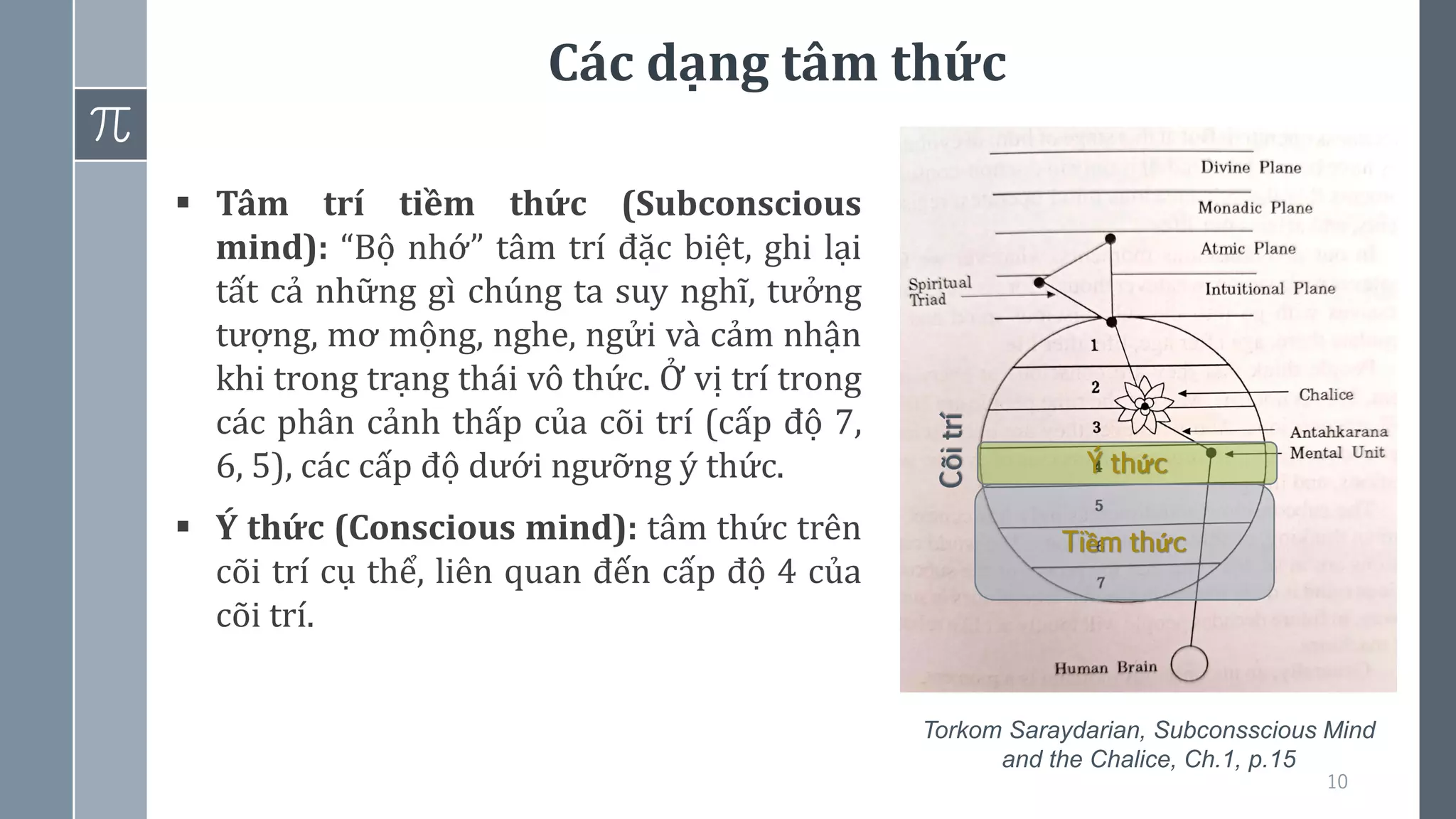 Các dạng tâm thức
10
▪ Tâm trí tiềm thức (Subconscious
mind): “Bộ nhớ” tâm trí đặc biệt, ghi lại
tất cả những gì chúng ta suy nghĩ, tưởng
tượng, mơ mộng, nghe, ngửi và cảm nhận
khi trong trạng thái vô thức. Ở vị trí trong
các phân cảnh thấp của cõi trí (cấp độ 7,
6, 5), các cấp độ dưới ngưỡng ý thức.
▪ Ý thức (Conscious mind): tâm thức trên
cõi trí cụ thể, liên quan đến cấp độ 4 của
cõi trí.
Cõi
trí
Torkom Saraydarian, Subconsscious Mind
and the Chalice, Ch.1, p.15
Tiềm thức
Ý thức
 