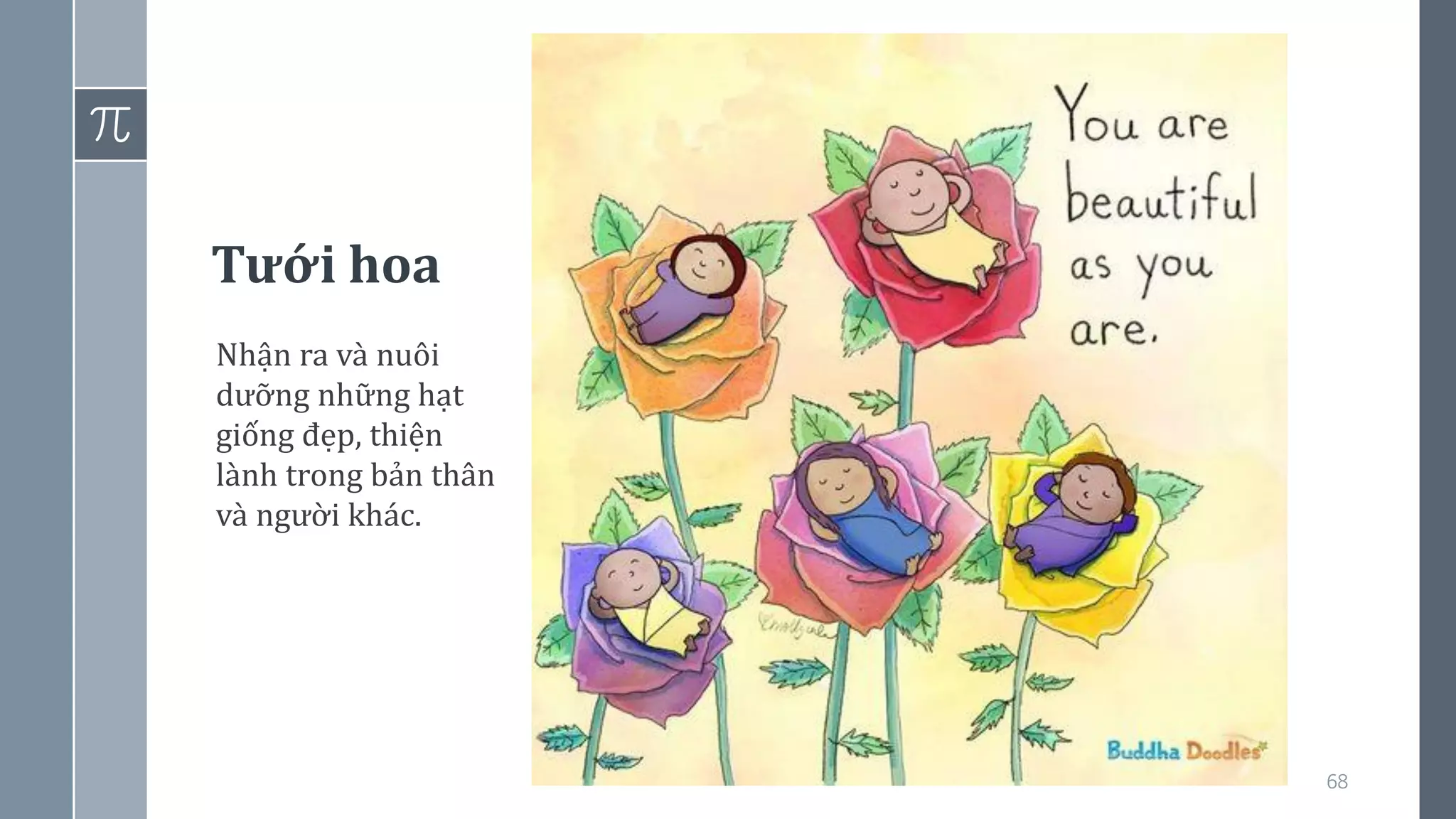 68
Tưới hoa
Nhận ra và nuôi
dưỡng những hạt
giống đẹp, thiện
lành trong bản thân
và người khác.
 
