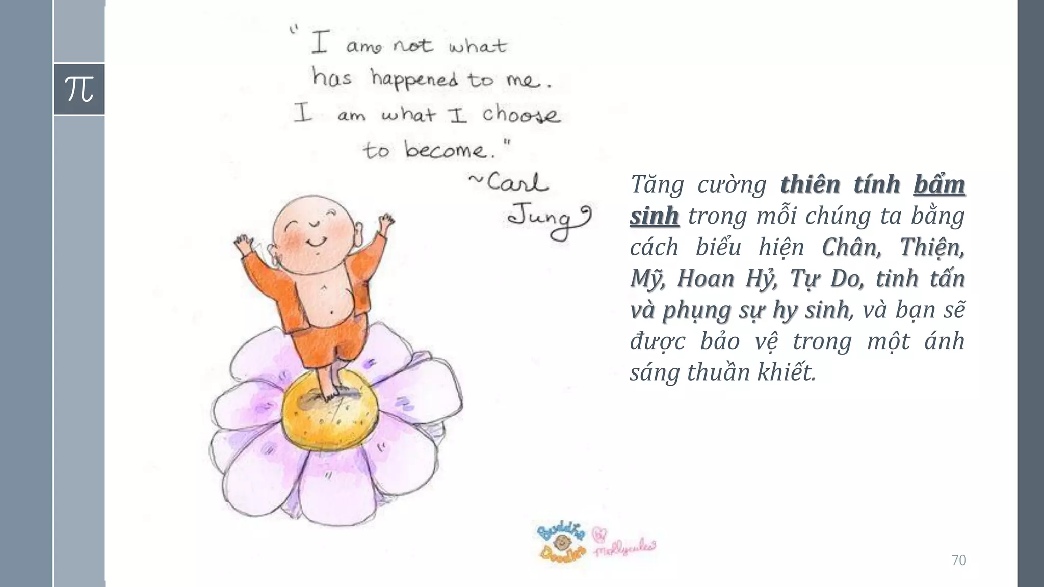 70
Tăng cường thiên tính bẩm
sinh trong mỗi chúng ta bằng
cách biểu hiện Chân, Thiện,
Mỹ, Hoan Hỷ, Tự Do, tinh tấn
và phụng sự hy sinh, và bạn sẽ
được bảo vệ trong một ánh
sáng thuần khiết.
 