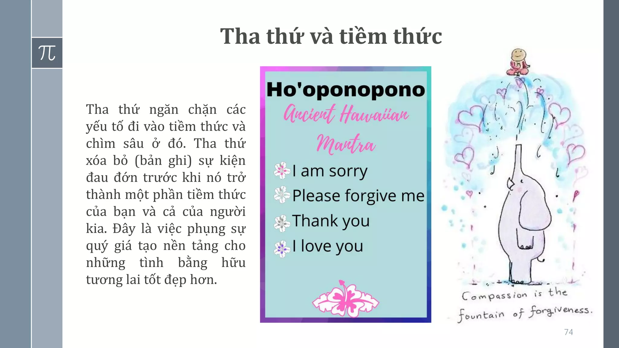 74
Tha thứ và tiềm thức
Tha thứ ngăn chặn các
yếu tố đi vào tiềm thức và
chìm sâu ở đó. Tha thứ
xóa bỏ (bản ghi) sự kiện
đau đớn trước khi nó trở
thành một phần tiềm thức
của bạn và cả của người
kia. Đây là việc phụng sự
quý giá tạo nền tảng cho
những tình bằng hữu
tương lai tốt đẹp hơn.
 