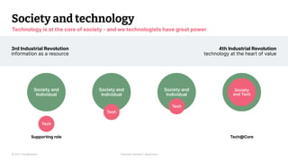© 2023 Thoughtworks Alexander Steinhart | @quanders
Society and technology
Society and
Individual
Society and
Individual
Society and
Individual
Supporting role Tech@Core
Tech
Tech
Tech
Society
and Tech
3rd Industrial Revolution
information as a resource
4th Industrial Revolution
technology at the heart of value
Technology is at the core of society - and we technologists have great power
 