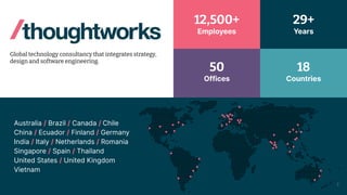 © 2021 Thoughtworks 2
Global technology consultancy that integrates strategy,
design and software engineering.
12,500+
Employees
18
Countries
50
Offices
29+
Years
Australia / Brazil / Canada / Chile
China / Ecuador / Finland / Germany
India / Italy / Netherlands / Romania
Singapore / Spain / Thailand
United States / United Kingdom
Vietnam
 