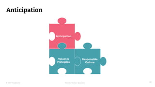 © 2023 Thoughtworks Alexander Steinhart | @quanders 30
Anticipation
Anticipation
Values &
Principles
Responsible
Culture
Values &
Principles
 