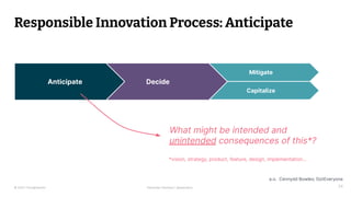 © 2023 Thoughtworks Alexander Steinhart | @quanders
Capitalize
34
Mitigate
Decide
Anticipate
Responsible Innovation Process: Anticipate
What might be intended and
unintended consequences of this*?
*vision, strategy, product, feature, design, implementation…
a.o. Cennydd Bowles; DotEveryone
 