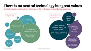 © 2023 Thoughtworks Alexander Steinhart | @quanders
experience
of privacy
and
security
Honesty
There is no neutral technology but great values
Explicit values and principles offer space for reflection and guidance, examples
Principles show
what’s good and
guide action.
Values set what
is important.
‘for those who
follow their dream’
(u.a. freedom,
autonomy)
Transparency
Accountability
Respect
‘create a better
everyday life for the
many people’
(u.a. equity, inclusion)
rightly
present
data
balance tech and
business with
individual, society,
environment
(u.a. responsibility,
trust, accountability)
Trust
 