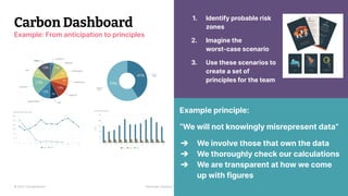 © 2023 Thoughtworks Alexander Steinhart | @quanders 46
46
Carbon Dashboard
Example principle:
“We will not knowingly misrepresent data”
➔ We involve those that own the data
➔ We thoroughly check our calculations
➔ We are transparent at how we come
up with figures
1. Identify probable risk
zones
2. Imagine the
worst-case scenario
3. Use these scenarios to
create a set of
principles for the team
Example: From anticipation to principles
 