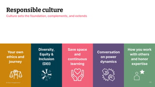 © 2023 Thoughtworks Alexander Steinhart | @quanders
Your own
ethics and
journey
Diversity,
Equity &
Inclusion
(DEI)
Save space
and
continuous
learning
Conversation
on power
dynamics
How you work
with others
and honor
expertise
49
Responsible culture
49
© 2022 Thoughtworks
Culture sets the foundation, complements, and extends
 