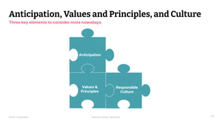 © 2023 Thoughtworks Alexander Steinhart | @quanders 50
Anticipation, Values and Principles, and Culture
Three key elements to consider more nowadays
Anticipation
Values &
Principles
Responsible
Culture
Values &
Principles
 