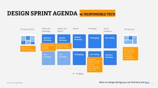 DESIGN SPRINT AGENDA w/ RESPONSIBLE TECH
60
© 2023 ThoughtWorks
4 - 14 days
Preparation Wrap-up
add Responsible
Strategy
Elements
add an Ethical
Explorer session
go beyond
problem-solution
check and find
out what
users/persona
‘don’t want’ and
their ‘fears’
add to way of
workings when
you monitor &
recheck for
unintended
consequences
360 degree
systems mapping
More on Design Springs you can find here and here.
 