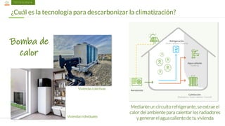 Claves para acelerar la descarbonización de las ciudades_Iberdrola