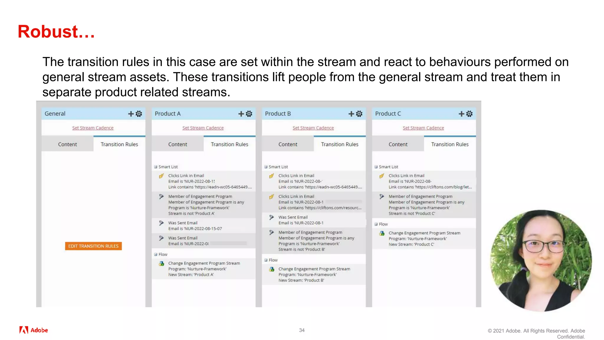 © 2021 Adobe. All Rights Reserved. Adobe
Confidential.
Robust…
34
The transition rules in this case are set within the stream and react to behaviours performed on
general stream assets. These transitions lift people from the general stream and treat them in
separate product related streams.
 