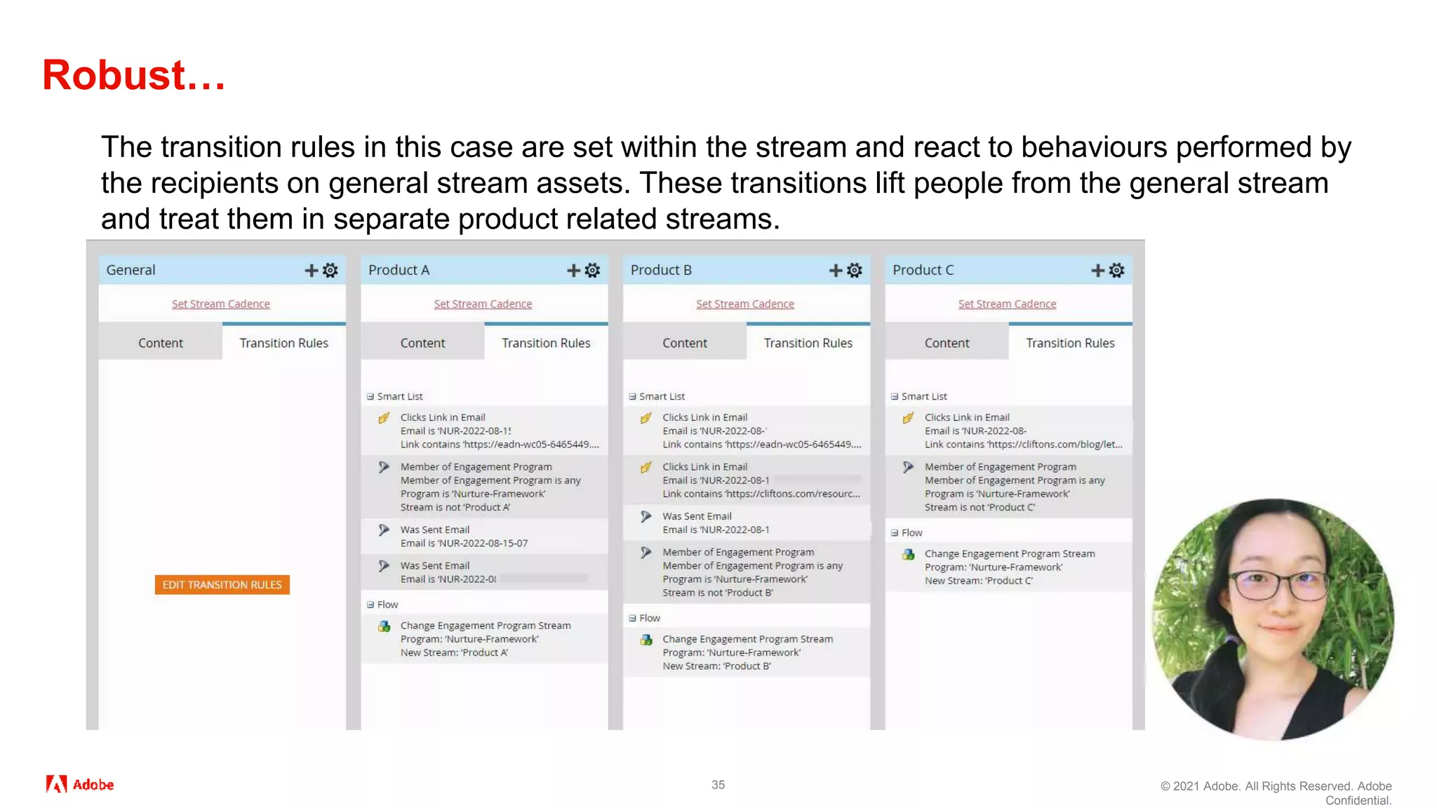 © 2021 Adobe. All Rights Reserved. Adobe
Confidential.
Robust…
35
The transition rules in this case are set within the stream and react to behaviours performed by
the recipients on general stream assets. These transitions lift people from the general stream
and treat them in separate product related streams.
 