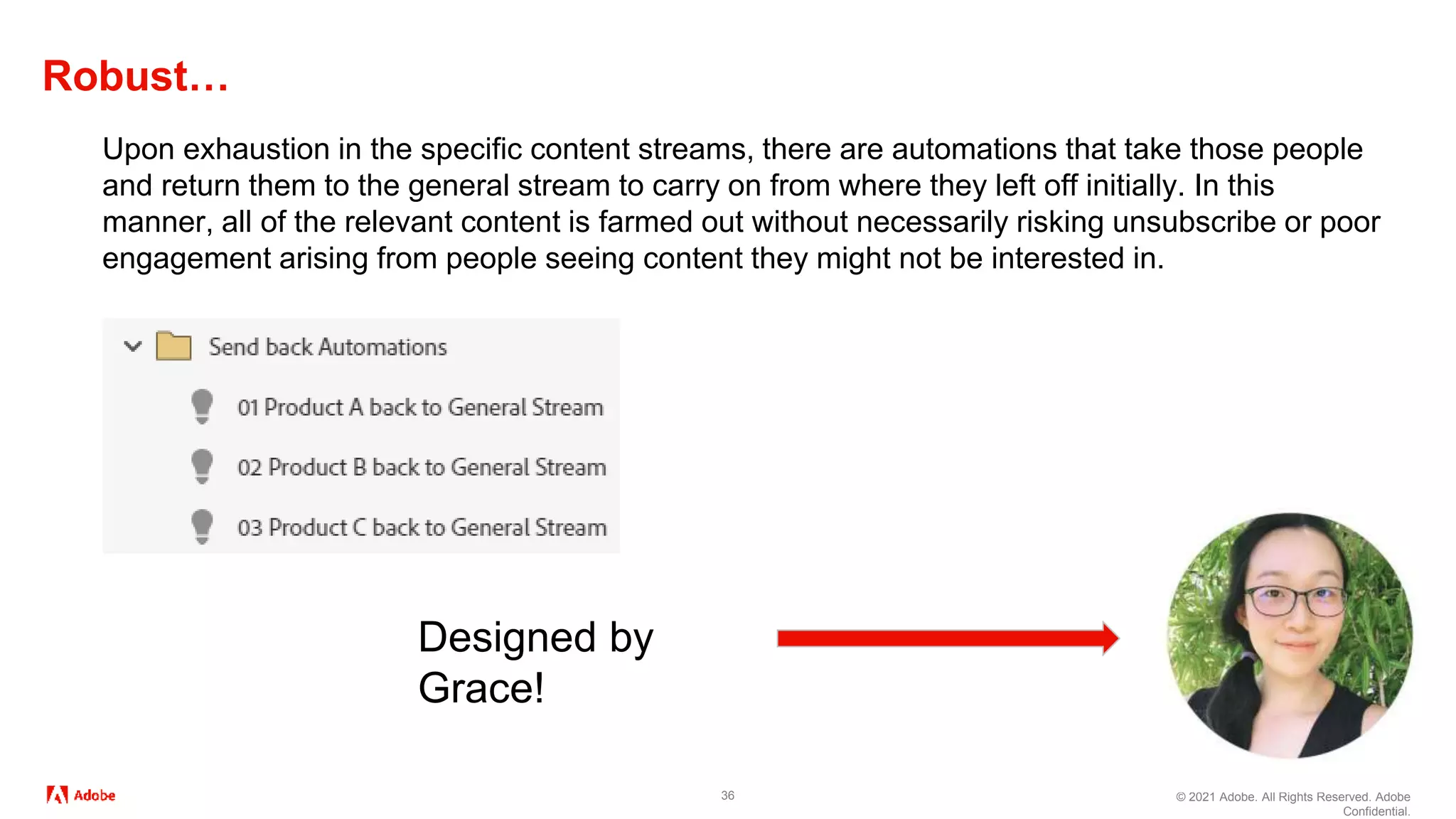 © 2021 Adobe. All Rights Reserved. Adobe
Confidential.
Robust…
36
Upon exhaustion in the specific content streams, there are automations that take those people
and return them to the general stream to carry on from where they left off initially. In this
manner, all of the relevant content is farmed out without necessarily risking unsubscribe or poor
engagement arising from people seeing content they might not be interested in.
Designed by
Grace!
 