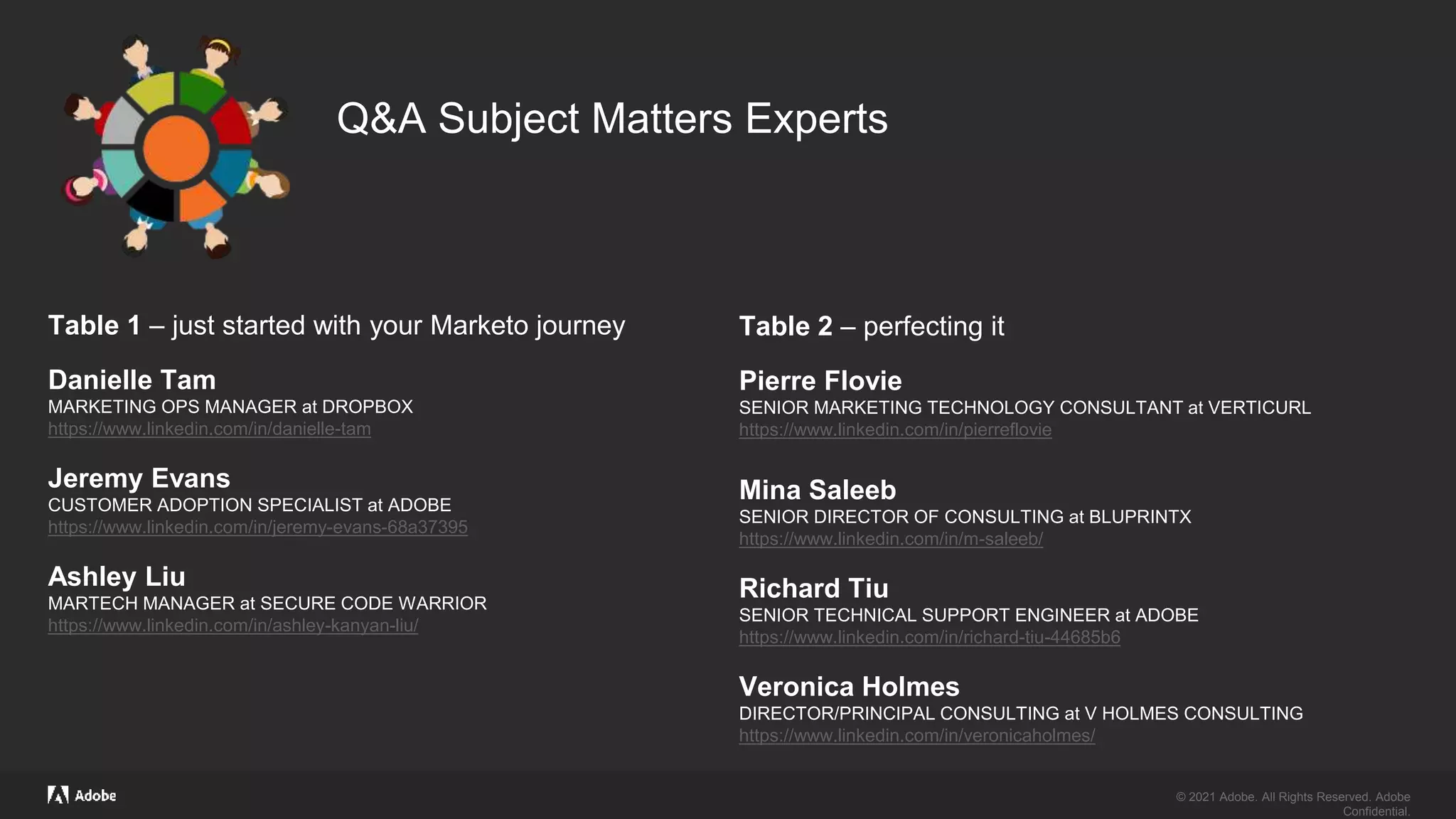 © 2021 Adobe. All Rights Reserved. Adobe
Confidential.
© 2021 Adobe. All Rights Reserved. Adobe
Confidential.
Table 2 – perfecting it
Pierre Flovie
SENIOR MARKETING TECHNOLOGY CONSULTANT at VERTICURL
https://www.linkedin.com/in/pierreflovie
Mina Saleeb
SENIOR DIRECTOR OF CONSULTING at BLUPRINTX
https://www.linkedin.com/in/m-saleeb/
Richard Tiu
SENIOR TECHNICAL SUPPORT ENGINEER at ADOBE
https://www.linkedin.com/in/richard-tiu-44685b6
Veronica Holmes
DIRECTOR/PRINCIPAL CONSULTING at V HOLMES CONSULTING
https://www.linkedin.com/in/veronicaholmes/
Q&A Subject Matters Experts
Table 1 – just started with your Marketo journey
Danielle Tam
MARKETING OPS MANAGER at DROPBOX
https://www.linkedin.com/in/danielle-tam
Jeremy Evans
CUSTOMER ADOPTION SPECIALIST at ADOBE
https://www.linkedin.com/in/jeremy-evans-68a37395
Ashley Liu
MARTECH MANAGER at SECURE CODE WARRIOR
https://www.linkedin.com/in/ashley-kanyan-liu/
 