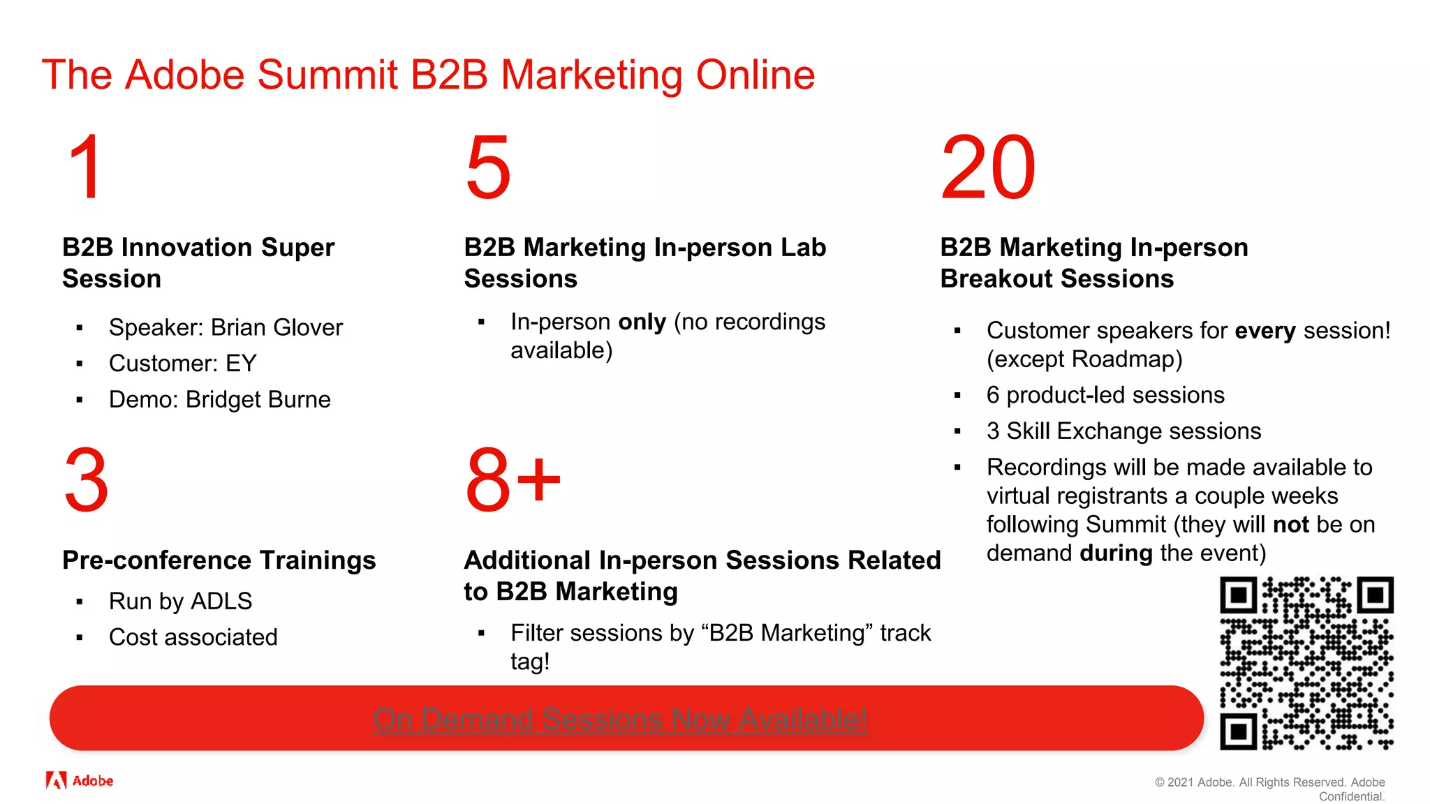 © 2021 Adobe. All Rights Reserved. Adobe
Confidential.
The Adobe Summit B2B Marketing Online
B2B Marketing In-person
Breakout Sessions
20
▪ Customer speakers for every session!
(except Roadmap)
▪ 6 product-led sessions
▪ 3 Skill Exchange sessions
▪ Recordings will be made available to
virtual registrants a couple weeks
following Summit (they will not be on
demand during the event)
B2B Innovation Super
Session
1
▪ Speaker: Brian Glover
▪ Customer: EY
▪ Demo: Bridget Burne
B2B Marketing In-person Lab
Sessions
5
▪ In-person only (no recordings
available)
Pre-conference Trainings
3
▪ Run by ADLS
▪ Cost associated
Additional In-person Sessions Related
to B2B Marketing
8+
▪ Filter sessions by “B2B Marketing” track
tag!
On Demand Sessions Now Available!
 