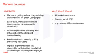 Marketo Program Types Marketo Nurture Program Tips and Tricks: Creating Complex Journeys | PPTX