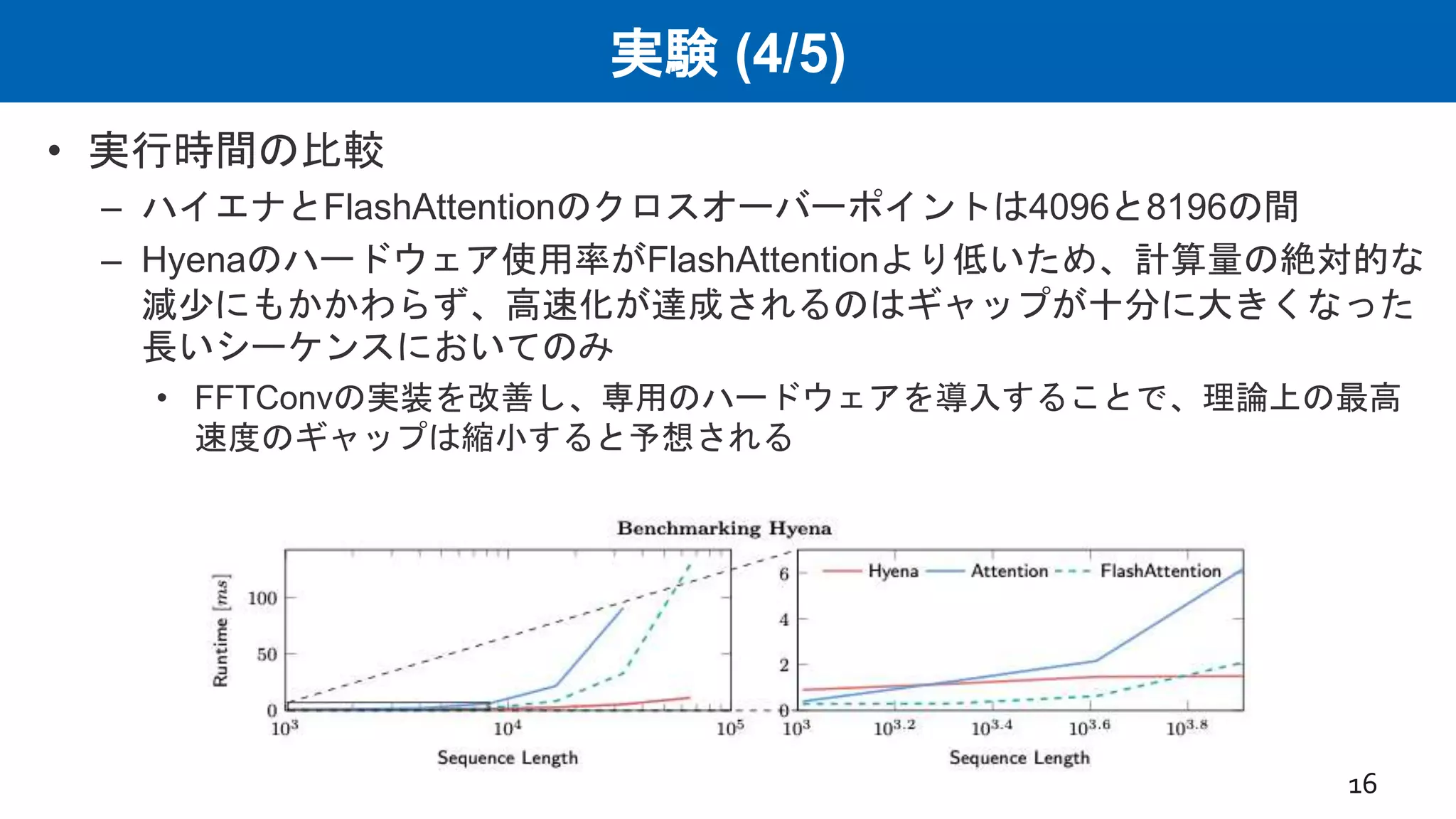 実験 (4/5)
• 実行時間の比較
– ハイエナとFlashAttentionのクロスオーバーポイントは4096と8196の間
– Hyenaのハードウェア使用率がFlashAttentionより低いため、計算量の絶対的な
減少にもかかわらず、高速化が達成されるのはギャップが十分に大きくなった
長いシーケンスにおいてのみ
• FFTConvの実装を改善し、専用のハードウェアを導入することで、理論上の最高
速度のギャップは縮小すると予想される
16
 