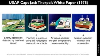 USAF Capt JackThorpe’s White Paper (1978)
4
Mission execution
with real time
observation
3
Air crews rehearse
the plan and planners
assess suitability
2
Planning a response
using the holographic
electronic sand table
1
Enemy aggression
detected by overhead
sensor
Ref. I/ITSEC 2010 “Trends in Modelling, Simulation and Gaming: Personal observations about the past 30 years and speculating about the next 10” Jack Thorpe PhD
 