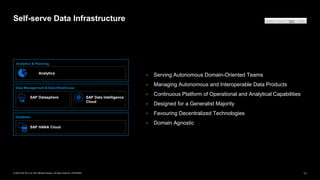 11
© 2022 SAP SE or an SAP affiliate company. All rights reserved. | INTERNAL
Self-serve Data Infrastructure
• Serving Autonomous Domain-Oriented Teams
• Managing Autonomous and Interoperable Data Products
• Continuous Platform of Operational and Analytical Capabilities
• Designed for a Generalist Majority
• Favouring Decentralized Technologies
• Domain Agnostic
Application
Development
Integration
Data and
Analytics
Artificial
Intelligence
SAP HANA Cloud
Database
SAP Datasphere SAP Data Intelligence
Cloud
Data Management & Data Warehouse
Analytics & Planning
SAP Analytics Cloud
 
