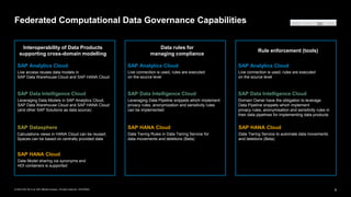 9
© 2022 SAP SE or an SAP affiliate company. All rights reserved. | INTERNAL
Federated Computational Data Governance Capabilities
Interoperability of Data Products
supporting cross-domain modelling
Data rules for
managing compliance
Rule enforcement (tools)
SAP Analytics Cloud SAP Analytics Cloud
SAP Analytics Cloud
Live access reuses data models in
SAP Data Warehouse Cloud and SAP HANA Cloud
SAP Data Intelligence Cloud
SAP Datasphere
SAP HANA Cloud
Leveraging Data Models in SAP Analytics Cloud,
SAP Data Warehouse Cloud and SAP HANA Cloud
(and other SAP Solutions as data source)
Calculations views in HANA Cloud can be reused;
Spaces can be based on centrally provided data
Data Model sharing via synonyms and
HDI containers is supported
Live connection is used, rules are executed
on the source level
Live connection is used, rules are executed
on the source level
SAP Data Intelligence Cloud
Leveraging Data Pipeline snippets which implement
privacy rules, anonymization and sensitivity rules
can be implemented
SAP HANA Cloud
Data Tiering Rules in Data Tiering Service for
data movements and deletions (Beta)
SAP HANA Cloud
Data Tiering Service to automate data movements
and deletions (Beta)
SAP Data Intelligence Cloud
Domain Owner have the obligation to leverage
Data Pipeline snippets which implement
privacy rules, anonymisation and sensitivity rules in
their data pipelines for implementing data products
Application
Development
Integration
Data and
Analytics
Artificial
Intelligence
 