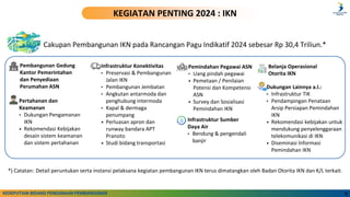 AGENDA PENTING 2024: PEMBANGUNAN IKN (2)
Pembangunan Gedung
Kantor Pemerintahan
dan Penyediaan
Perumahan ASN
Infrastruktur Sumber
Daya Air
• Bendung & pengendali
banjir
Infrastruktur Konektivitas
• Preservasi & Pembangunan
Jalan IKN
• Pembangunan Jembatan
• Angkutan antarmoda dan
penghubung intermoda
• Kapal & dermaga
penumpang
• Perluasan apron dan
runway bandara APT
Pranoto
• Studi bidang transportasi
Pertahanan dan
Keamanan
• Dukungan Pengamanan
IKN
• Rekomendasi Kebijakan
desain sistem keamanan
dan sistem pertahanan
Belanja Operasional
Otorita IKN
Pemindahan Pegawai ASN
• Uang pindah pegawai
• Pemetaan / Penilaian
Potensi dan Kompetensi
ASN
• Survey dan Sosialisasi
Pemindahan IKN
Dukungan Lainnya a.l.:
• Infrastruktur TIK
• Pendampingan Penataan
Arsip Persiapan Pemindahan
IKN
• Rekomendasi kebijakan untuk
mendukung penyelenggaraan
telekomunikasi di IKN
• Diseminasi lnformasi
Pemindahan IKN
8
Cakupan Pembangunan IKN pada Rancangan Pagu Indikatif 2024 sebesar Rp 30,4 Triliun.*
*) Catatan: Detail peruntukan serta instansi pelaksana kegiatan pembangunan IKN terus dimatangkan oleh Badan Otorita IKN dan K/L terkait.
KEGIATAN PENTING 2024 : IKN
KEDEPUTIAN BIDANG PENDANAAN PEMBANGUNAN
 