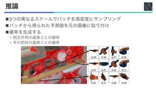 推論
n3つの異なるスケールでパッチを高密度にサンプリング
nパッチから得られた予測値を元の画像に貼り付け
n確率を生成する
• 相互作用の画素ごとの確率
• 手の把持の画素ごとの確率
 