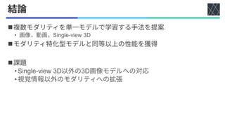 ◼
• Single-view 3D
◼
◼
•Single-view 3D 3D
•
 