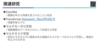 ◼ConvNet
•
◼Transformer [ ]
•
◼
•
◼
•
 