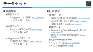 ◼
•
•
•
•
•
•
•
•
•
◼
•
•
•
•
•
•
•
•
•
•
 