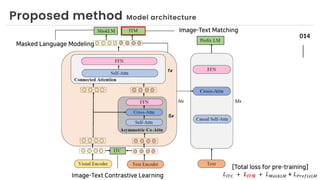 mPLUG | PDF
