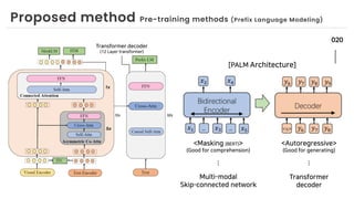 mPLUG | PDF