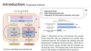 mPLUG | PDF