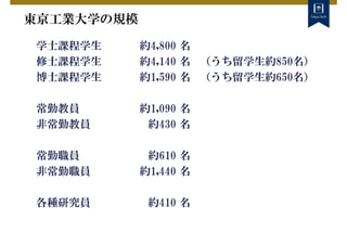 東京工業大学の規模
学士課程学生 約4,800 名
修士課程学生 約4,140 名 （うち留学生約850名）
博士課程学生 約1,590 名 （うち留学生約650名）
常勤教員 約1,090 名
非常勤教員 約430 名
常勤職員 約610 名
非常勤職員 約1,440 名
各種研究員 約410 名
 