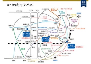 ３つのキャンパス
241,185 m2
225,484 m2
22,616 m2
 