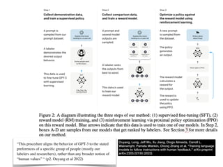 Ouyang, Long, Jeff Wu, Xu Jiang, Diogo Almeida, Carroll L.
Wainwright, Pamela Mishkin, Chong Zhang et al. "Training language
models to follow instructions with human feedback." arXiv preprint
arXiv:2203.02155 (2022)
“This procedure aligns the behavior of GPT-3 to the stated
preferences of a speci
fi
c group of people (mostly our
labelers and researchers), rather than any broader notion of
“human values” “ (p2. Ouyang et al 2022)
 