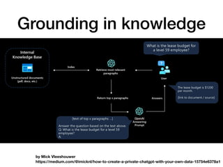 by Mick Vleeshouwer
https://medium.com/@imicknl/how-to-create-a-private-chatgpt-with-your-own-data-15754e6378a1
Grounding in knowledge
 