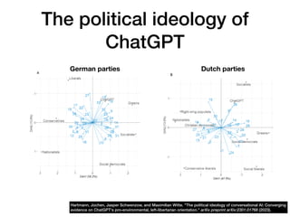The political ideology of
ChatGPT
Hartmann, Jochen, Jasper Schwenzow, and Maximilian Witte. "The political ideology of conversational AI: Converging
evidence on ChatGPT's pro-environmental, left-libertarian orientation." arXiv preprint arXiv:2301.01768 (2023).
German parties Dutch parties
 