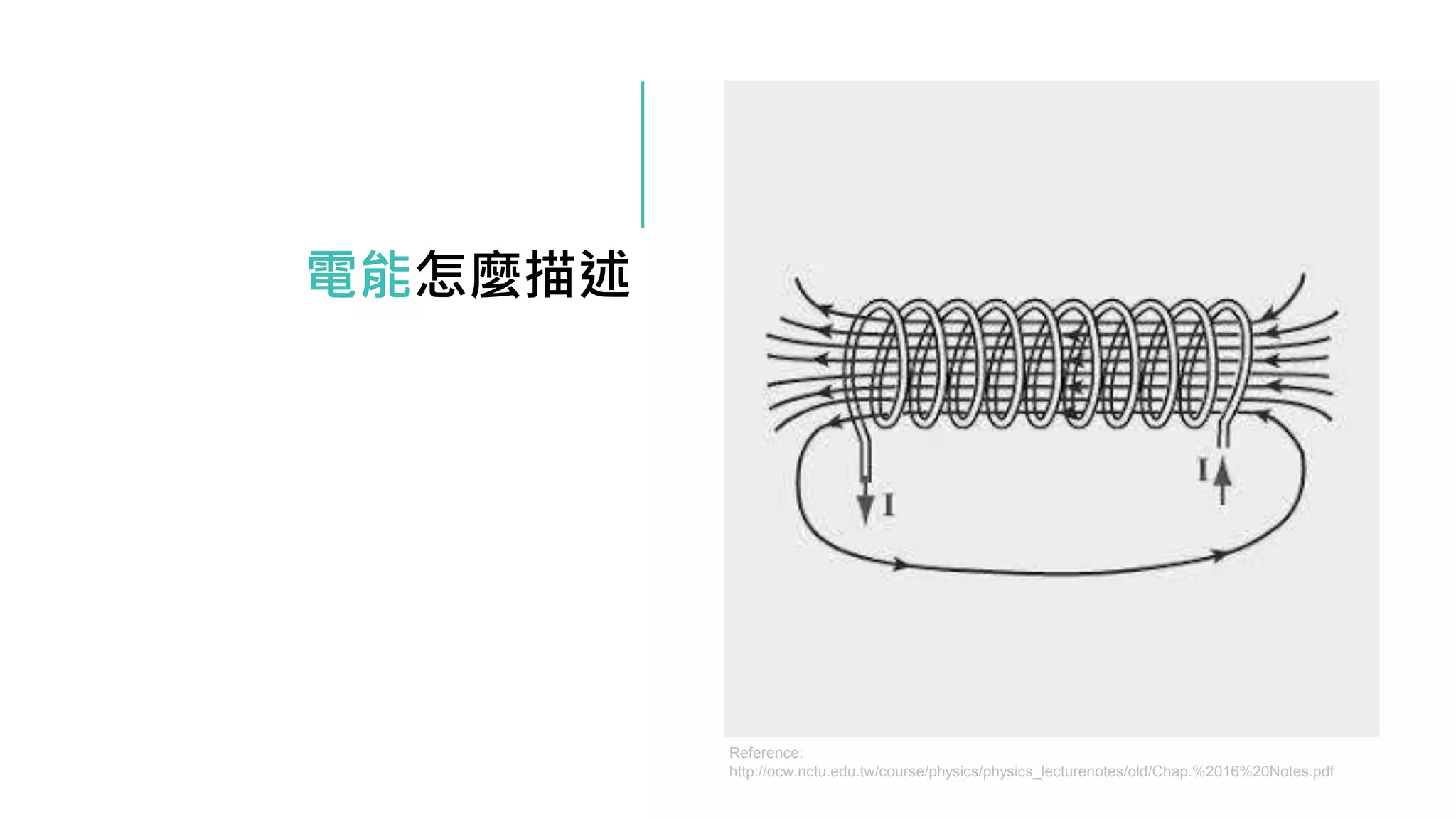 電能怎麼描述
Reference:
http://ocw.nctu.edu.tw/course/physics/physics_lecturenotes/old/Chap.%2016%20Notes.pdf
 
