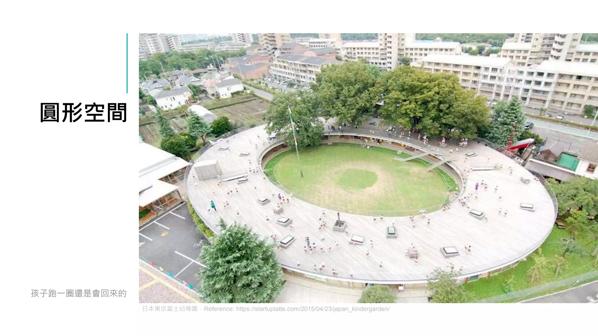圓形空間
孩子跑一圈還是會回來的
日本東京富士幼稚園．Reference: https://startuplatte.com/2015/04/23/japan_kindergarden/
 