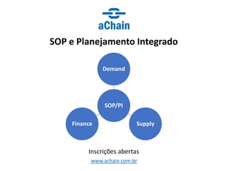 www.achain.com.br
SOP e Planejamento Integrado
Inscrições abertas
SOP/PI
Demand
Supply
Finance
 