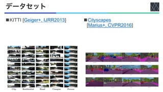 データセット
nKITTI [Geiger+, IJRR2013] nCityscapes
[Marius+, CVPR2016]
 